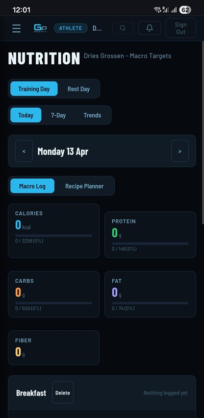 GP Platform: Nutrition